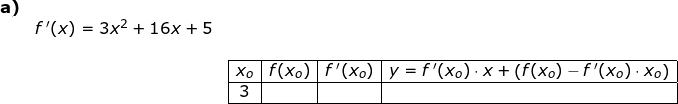 \small \small \begin{array}{llllll}\textbf{a)}\\& f{\, }'(x)=3x^2+16x+5\\\\&& \begin{array}{|c|c|c|c|}\hline x_o&f(x_o)&f{\, }'(x_o)&y=f{\, }'(x_o)\cdot x+\left ( f(x_o)-f{\, }'(x_o)\cdot x_o \right )\\ \hline 3&&&\\ \hline \end{array} \end{array}
