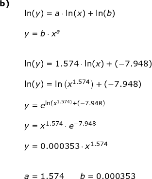 \small \small \small \begin{array}{llllll} \textbf{b)}\\&& \ln(y)=a\cdot \ln(x)+\ln(b)\\\\&& y=b\cdot x^a\\\\\\&& \ln(y)=1.574\cdot \ln(x)+(-7.948)\\\\&&\ln(y)=\ln\left ( x^{1.574} \right )+\left ( -7.948 \right)\\\\&& y=e^{\ln(x^{1.574)}+(-7.948)}\\\\&& y=x^{1.574}\cdot e^{-7.948}\\\\&& y=0.000353\cdot x^{1.574} \\\\\\&& a=1.574\qquad b=0.000353 \end{array}