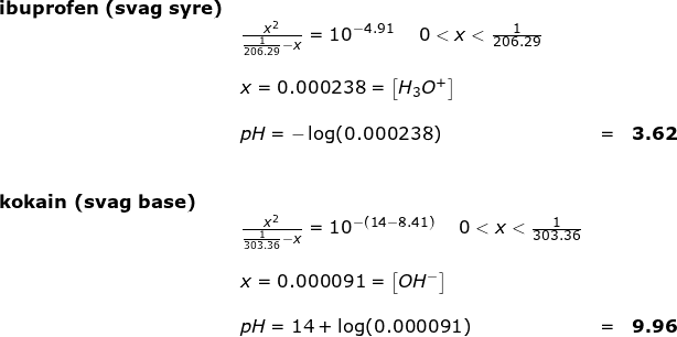 \small \small \small \begin{array}{llllll}\small \textbf{ibuprofen (svag syre)}\\& \large \frac{x^2}{\frac{1}{206.29}-x}=10^{-4.91}\quad 0<x<\frac{1}{206.29}\\\\& \small x=0.000238=\left [ H_3O^+ \right ]\\\\& pH=-\log(0.000238)&=&\textbf{3.62}\\\\\\ \textbf{kokain (svag base)}\\& \large \frac{x^2}{\frac{1}{303.36}-x}=10^{-(14-8.41)}\quad 0<x<\frac{1}{303.36}\\\\& \small x=0.000091=\left [ OH^- \right ]\\\\& pH=14+\log(0.000091)&=&\textbf{9.96} \end{array}