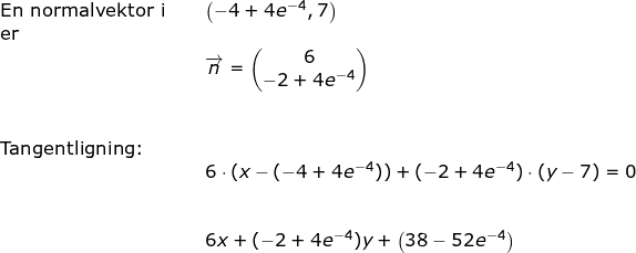 \small \small \small \small \begin{array}{lllllll} \textup{En normalvektor i }&&\left ( -4+4e^{-4},7 \right )\\ \textup{er}\\&&\overrightarrow{n}=\begin{pmatrix} 6\\-2+4e^{-4} \end{pmatrix}\\\\\\ \textup{Tangentligning:}\\&& 6\cdot (x-(-4+4e^{-4}))+(-2+4e^{-4})\cdot (y-7)=0\\\\\\&& 6x+(-2+4e^{-4})y+\left ( 38-52e^{-4} \right ) \end{array}