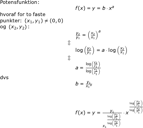 \small \small \small \small \begin{array}{lllllll} \textup{Potensfunktion:}\\&&f(x)=y=b\cdot x^a\\ \textup{hvoraf for to faste}\\ \textup{punkter: }\left ( x_1,y_1 \right )\neq \left ( 0,0 \right )\\ \textup{og }\left ( x_2,y_2 \right )\textup{:}\\&& \frac{y_2}{y_1}=\left ( \frac{x_2}{x_1} \right )^a\\&\Updownarrow\\&& \log\left ( \frac{y_2}{y_1} \right )=a\cdot \log\left ( \frac{x_2}{x_1} \right )\\&\Updownarrow\\&&a=\frac{\log\left ( \frac{y_2}{y_1} \right )}{\log\left ( \frac{x_2}{x_1} \right )}\\ \textup{dvs}\\&&b=\frac{y_1}{{x_1}^a} \\\\\\&& f(x)=y=\frac{y_1}{{x_1}^^{\frac{\log\left ( \frac{y_2}{y_1} \right )}{\log\left ( \frac{x_2}{x_1} \right )}}}\cdot x^{\frac{\log\left ( \frac{y_2}{y_1} \right )}{\log\left ( \frac{x_2}{x_1} \right )}} \end{array}