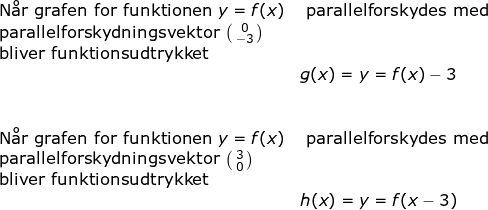 \small \small \small \small \small \small \begin{array}{llllll} \textup{N\aa r grafen for funktionen }y=f(x)&\textup{ parallelforskydes med }\\ \textup{parallelforskydningsvektor }\bigl(\begin{smallmatrix} 0\\-3 \end{smallmatrix}\bigr)\\\textup{bliver funktionsudtrykket}\\&g(x)=y=f(x)-3 \\\\\\ \textup{N\aa r grafen for funktionen }y=f(x)&\textup{ parallelforskydes med }\\ \textup{parallelforskydningsvektor }\bigl(\begin{smallmatrix} 3\\0 \end{smallmatrix}\bigr)\\\textup{bliver funktionsudtrykket}\\&h(x)=y=f(x-3) \end{array}
