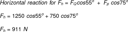 Horizontal reaction for Fh Facos55° Fh- 1250 cos55° +750 cos75° Fh 911 N p cos75°