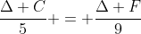 frac{Delta C}{5} = frac{Delta F}{9}