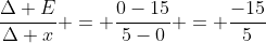 frac{Delta E}{Delta x} = frac{0-15}{5-0} = frac{-15}{5}