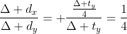 frac{Delta d_x}{Delta d_y}= frac{frac{Delta t_y}{4}}{Delta t_y}=frac{1}{4}