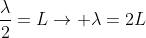 frac{lambda}{2}=L
ightarrow lambda=2L