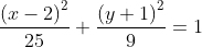 frac{left(x-2ight)^2}{25}+frac{left(y+1ight)^2}{9}=1