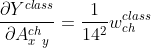 \frac{\partial Y^{class}}{\partial A_{x\ y}^{ch}} = \frac{1}{14^2}w_{ch}^{class}
