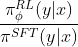 \frac{\pi _{\phi }^{RL}(y|x)}{\pi ^{SFT}(y|x)}