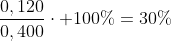 frac{0,120}{0,400}cdot 100%=30%