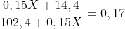 \frac{0,15X + 14,4}{102,4 + 0,15X} = 0,17