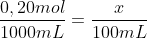 frac{0,20mol}{1000mL}=frac{x}{100mL}