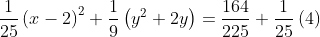 frac{1}{25}left(x-2ight)^2+frac{1}{9}left(y^2+2yight)=frac{164}{225}+frac{1}{25}left(4ight)
