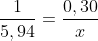 frac{1}{5,94}=frac{0,30}{x}