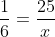 frac{1}{6}=frac{25}{x}