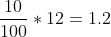 \frac{10}{100}*12=1.2