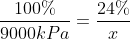 frac{100%}{9000kPa}=frac{24%}{x}