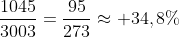 frac{1045}{3003}=frac{95}{273}approx 34,8%