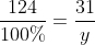 frac{124}{100\%}=frac{31}{y}