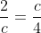 frac{2}{c}=frac{c}{4}