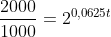 frac{2000}{1000}=2^{0,0625t}