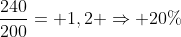 frac{240}{200}= 1,2 Rightarrow 20\%