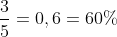 frac{3}{5}=0,6=60\%