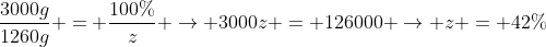 frac{3000g}{1260g} = frac{100%}{z} 
ightarrow 3000z = 126000 
ightarrow z = 42%