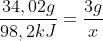 frac{34,02g}{98,2kJ}=frac{3g}{x}