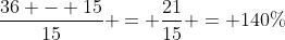 frac{36 - 15}{15} = frac{21}{15} = 140\%