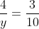 frac{4}{y}=frac{3}{10}