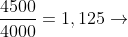 frac{4500}{4000}=1,125
ightarrow;aumento;de;12,5\%