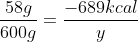 frac{58g}{600g}=frac{-689kcal}{y}