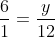 frac{6}{1}=frac{y}{12}