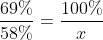 frac{69\%}{58\%}=frac{100\%}{x}