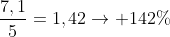 frac{7,1}{5}=1,42
ightarrow 142\%