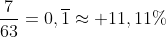 frac{7}{63}=0,overline{1}approx 11,11\%