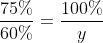 frac{75\%}{60\%}=frac{100\%}{y}