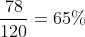 frac{78}{120}=65\%