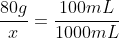 frac{80g}{x}=frac{100mL}{1000mL}
