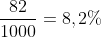 frac{82}{1000}=8,2\%