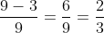 frac{9-3}{9}=frac{6}{9}=frac{2}{3}