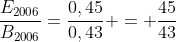 frac{E_{2006}}{B_{2006}}=frac{0,45}{0,43} = frac{45}{43}