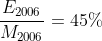 frac{E_{2006}}{M_{2006}}=45\%