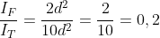 frac{I_F}{I_T}=frac{2d^2}{10d^2}=frac{2}{10}=0,2