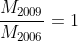 frac{M_{2009}}{M_{2006}}=1