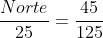 frac{Norte}{25}=frac{45}{125}