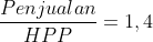 Analisa B/C ratio = \frac{Penjualan}{HPP}=1,4