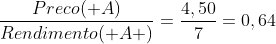 frac{Preco( A)}{Rendimento( A )}=frac{4,50}{7}=0,64